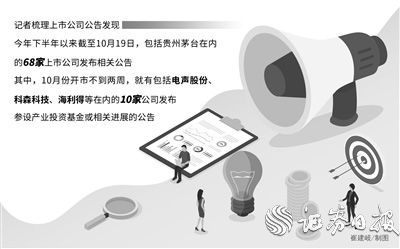上市公司扎堆參設產業(yè)投資基金 當好“耐心資本”，助力科創(chuàng)產業(yè)發(fā)展